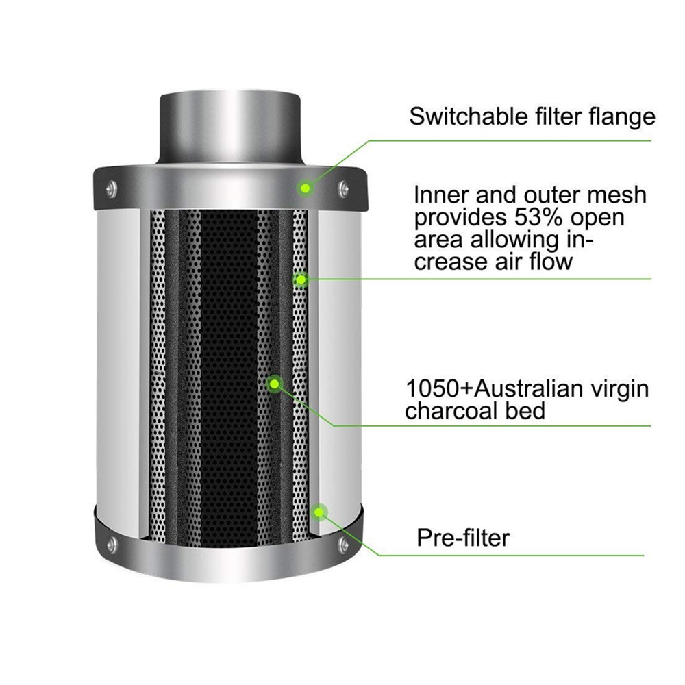 Hydroponic Growing System Gree - Grow Tent Complete Kit recension och pris