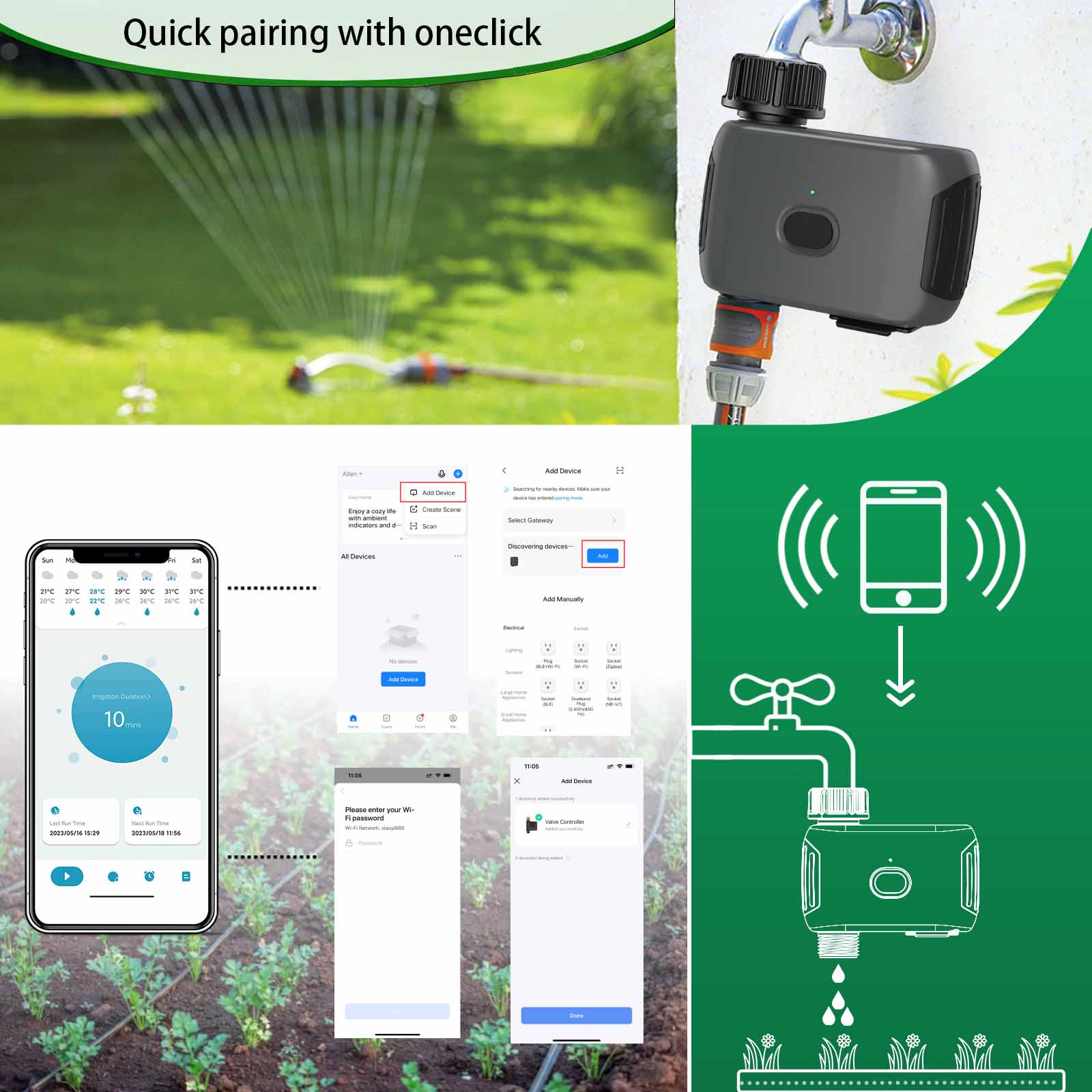 INSOMA automatic plant irrigat - Smart Garden Devices recension och pris