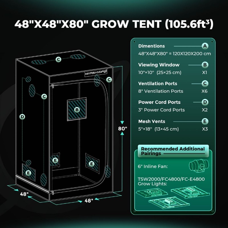 480W 4x4ft 120x120cm FC4800 EV - Grow Tent Complete Kit recension och pris