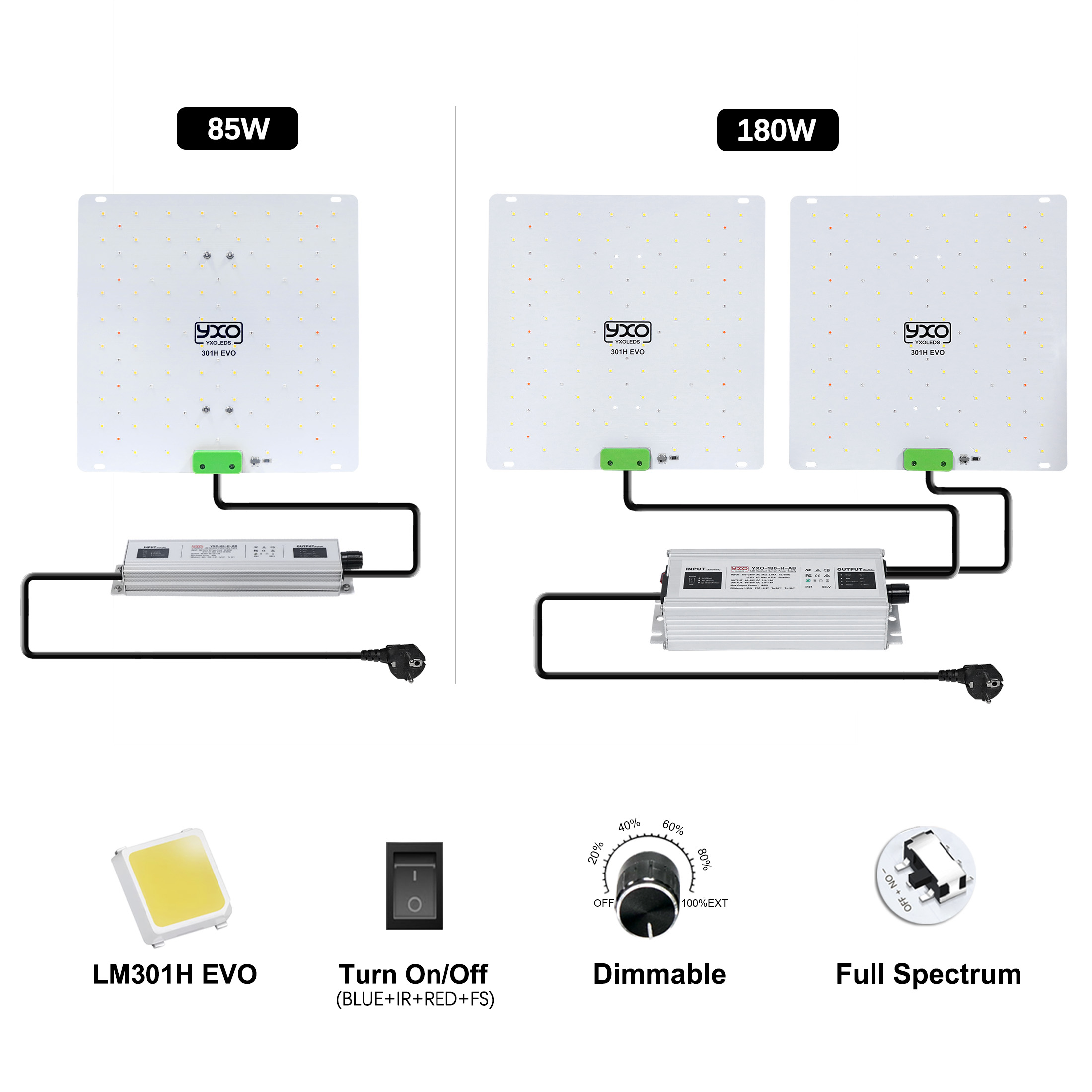 85W 180W LM301H EVO Quantum LE - Grow Tent Complete Kit recension och pris