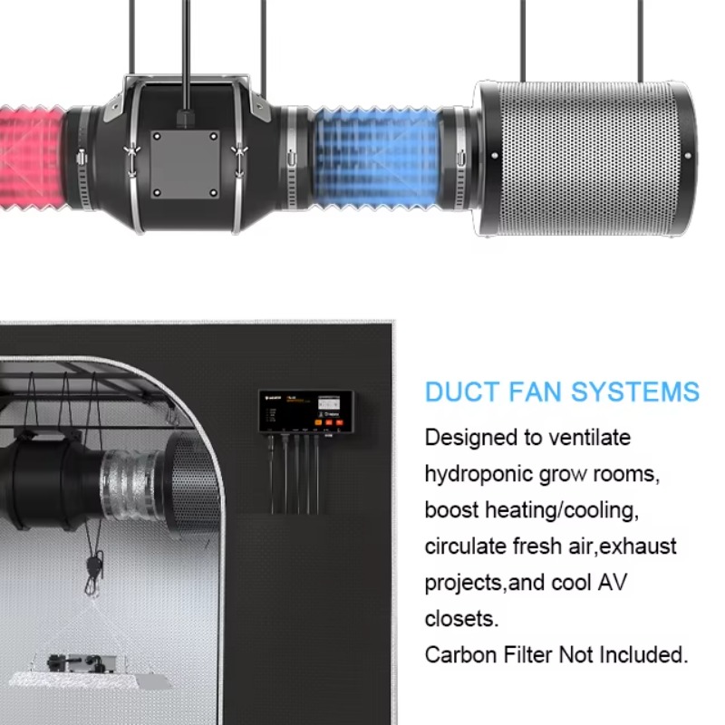 2024 Best Selling Smart Contro - Grow Tent Complete Kit recension och pris