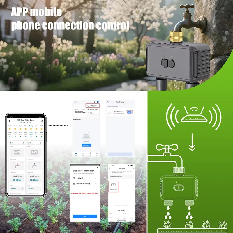 WAP01 WiFi APP Control Dual Ho - Smart Garden Timer recension och pris