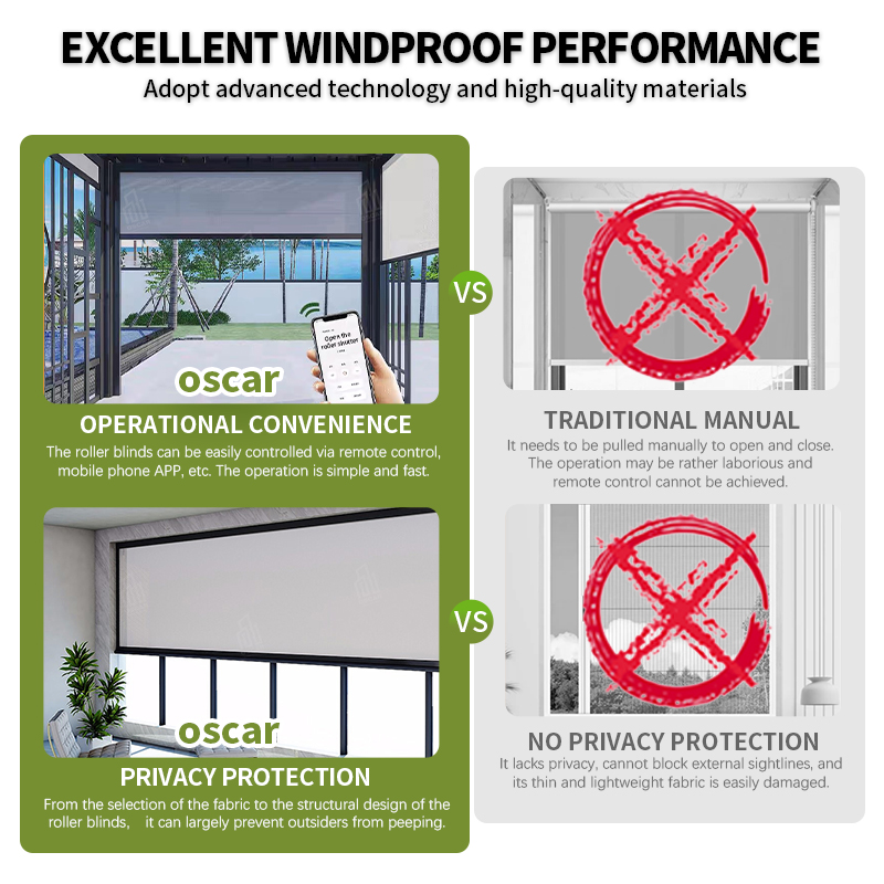 Wholesale Luxury Outdoor Alumi - Smart Garden Electric Pergola recension och pris