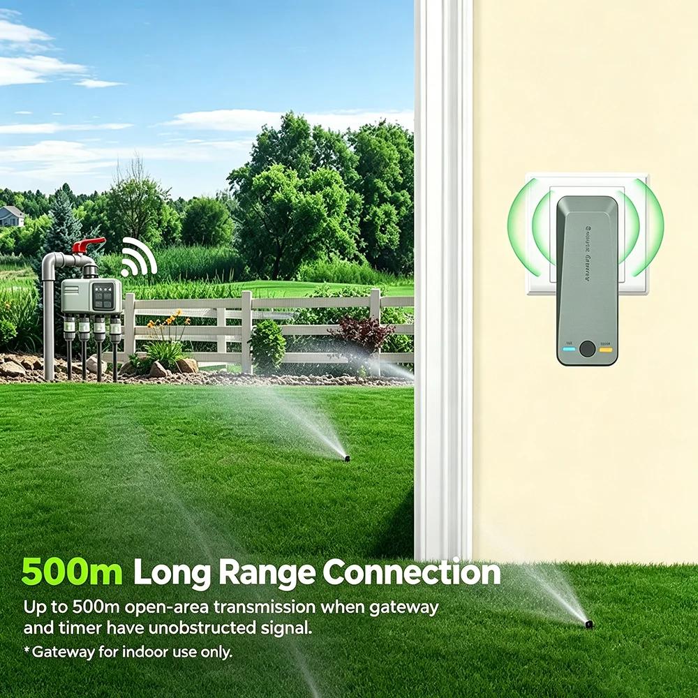 WiFi RF433 Smart Garden Sprink - Smart Garden Devices recension och pris