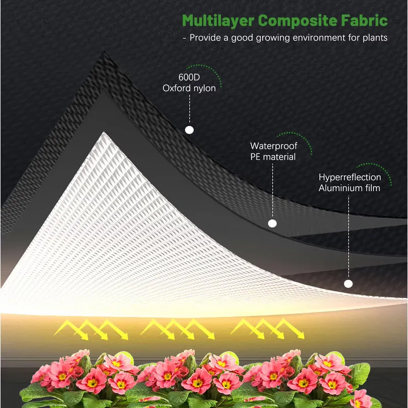 Factory Customized 600d Mylar  - Grow Tent Complete Kit recension och pris