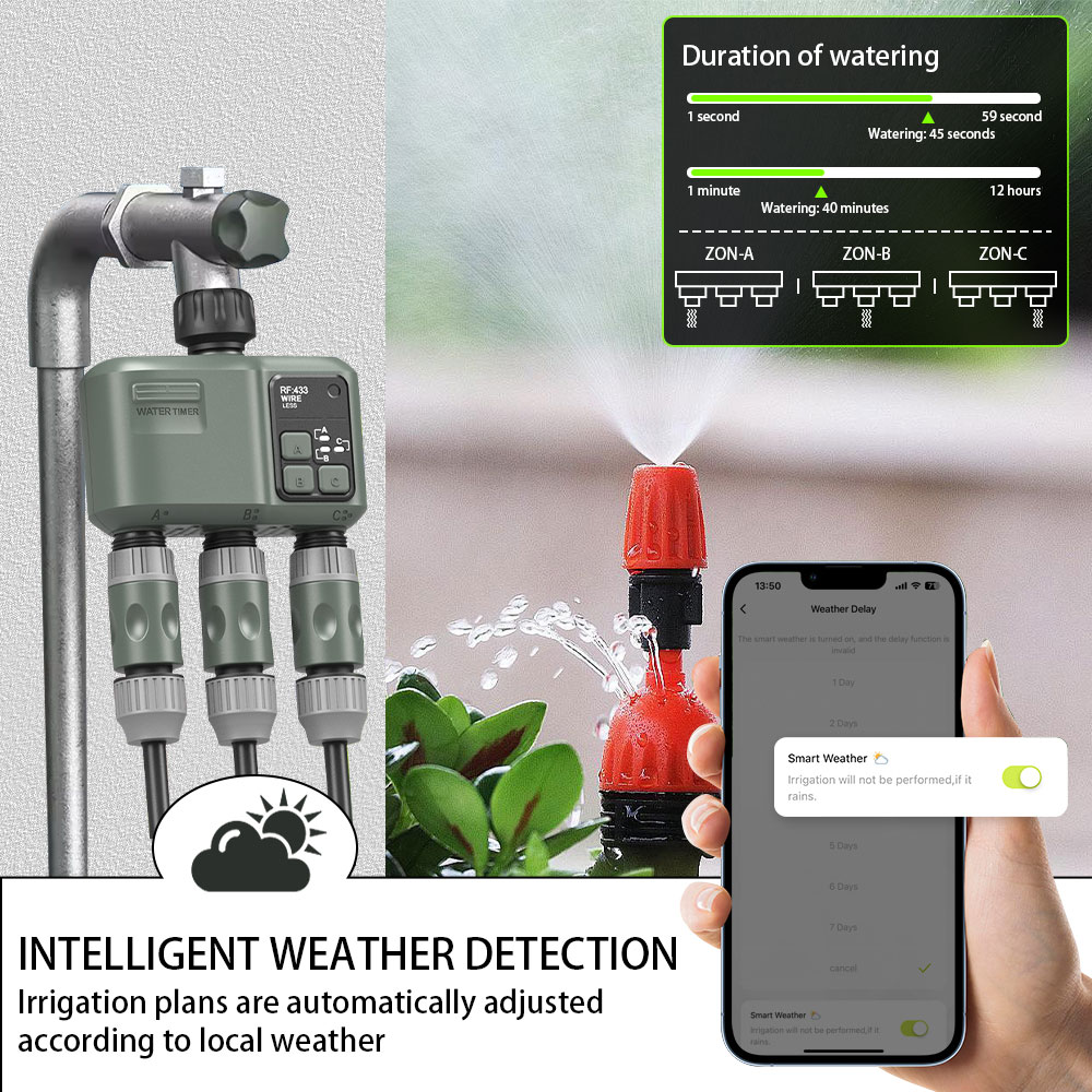 Tuya Wifi+RF433 3-outlet Water - Smart Garden Timer recension och pris