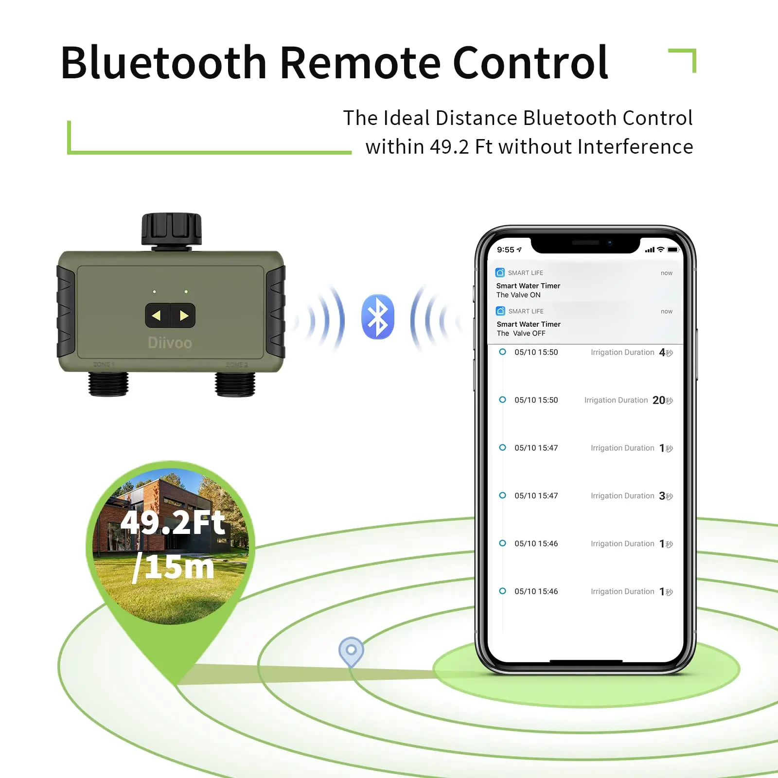 Diivoo Timed Sprinkler for Blu - Smart Garden Devices recension och pris