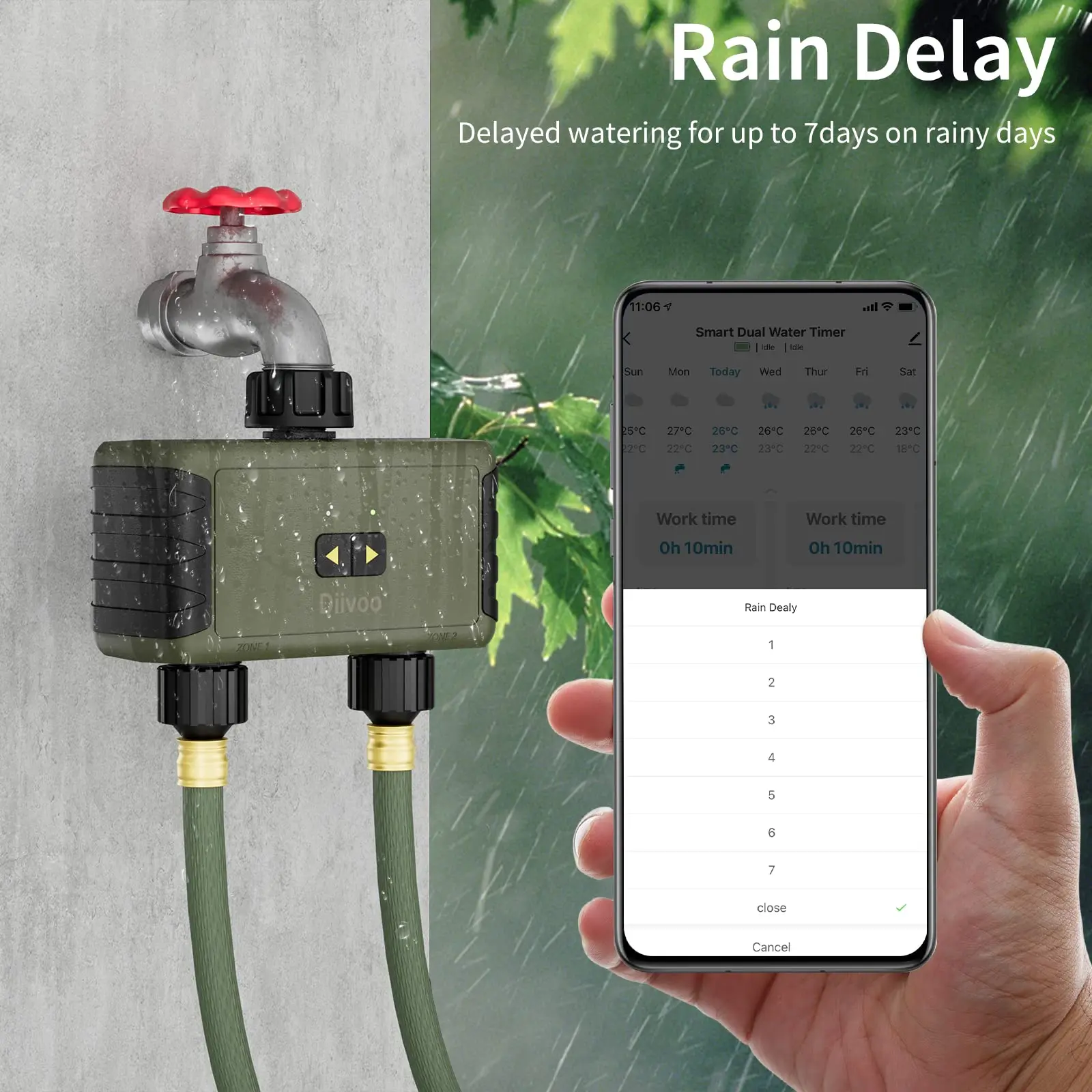 Diivoo Timed Sprinkler for Blu - Smart Garden Devices recension och pris