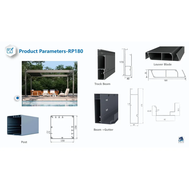 Four Seasons Electric Garden O - Smart Garden Electric Pergola recension och pris