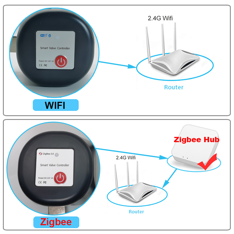 Tuya WiFi or Zigbee Water Valv - Smart Garden Timer recension och pris